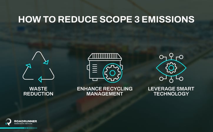 a company can reduce their scope emissions by reducing waste, enhancing recycling management, and leveraging smart technology